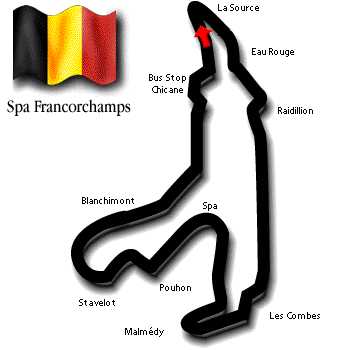 Spa circuit