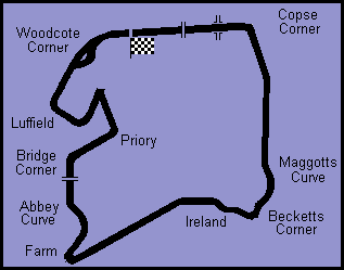 Silverstone Map